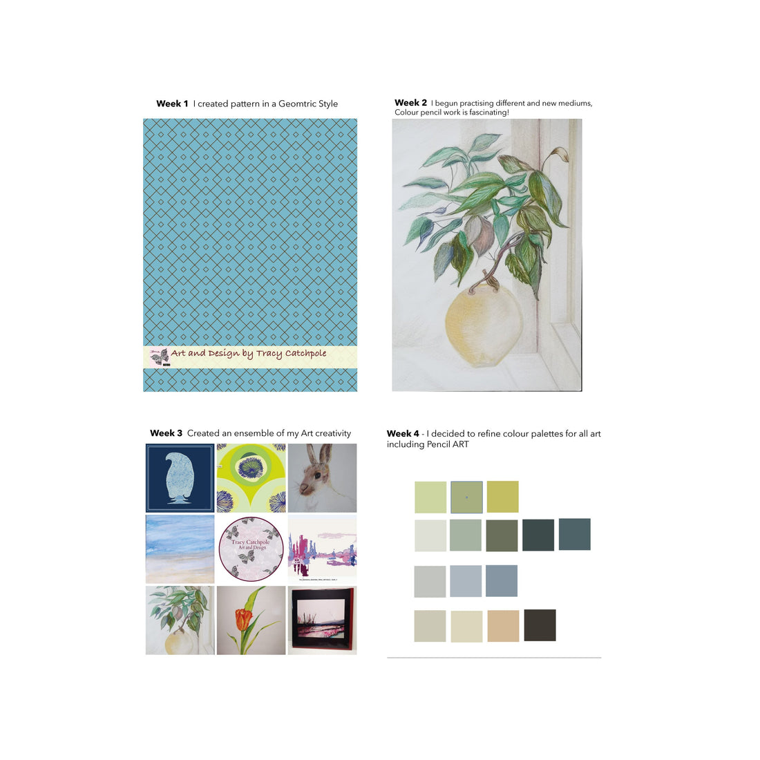 Journal Blogging with a Difference ~ Month 6 -  30th June 2025